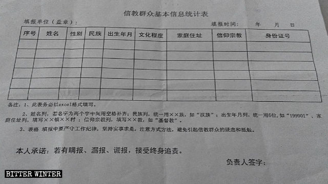 Un formulaire détaillé sur les membres de l’EDTP faisant l’objet d’une enquête par les autorités locales de la province de Shandong.