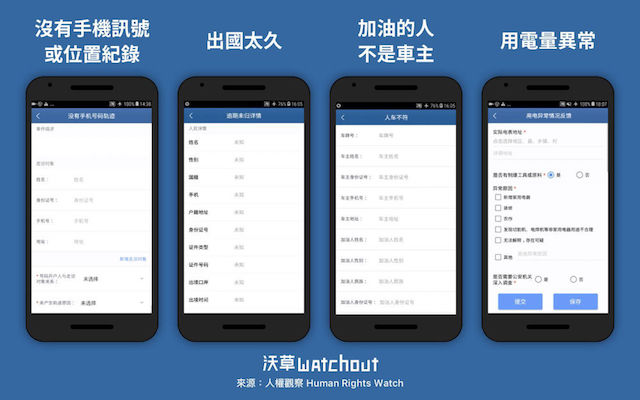 Capture d’écran de l’écran d’accueil de l’application « Visite dans le Xinjiang »