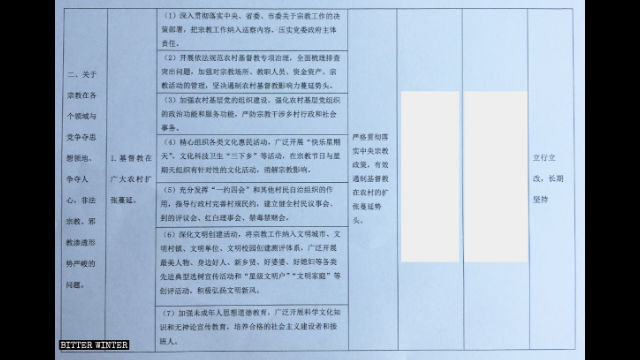 Extrait du document intitulé Gestion des graves problèmes liés à la situation religieuse, publié par une administration de comté de la province centrale du Henan.