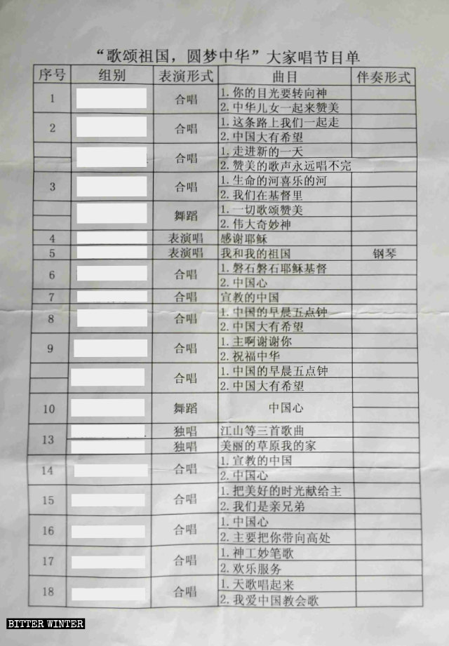 La liste des chansons comprenant Ode à la patrie et La réalisation du rêve chinois dans une église de la province du Liaoning.