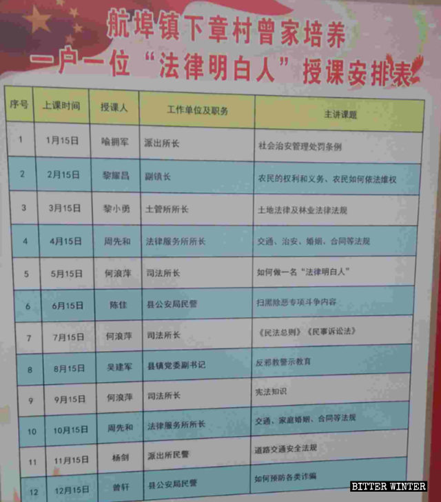 Dans le temple ancestral de la famille Zeng, le gouvernement organise à présent des cours pour étudier ses politiques et ses initiatives, telles que « la lutte contre le crime organisé et l’éradication du mal » ou la répression des xie jiao.